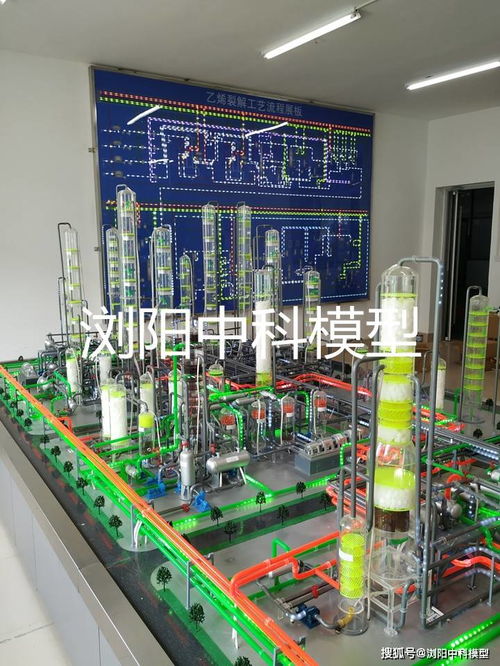 乙烯裂解工藝模型分析與優化策略